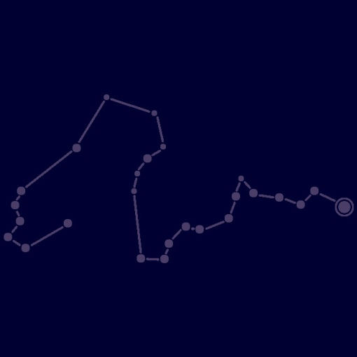 Astrella Constellations